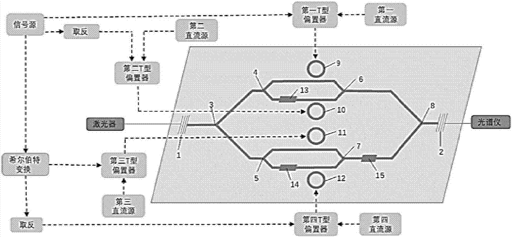 【华体会】从《唐探2》看电影中那些令人啧啧称奇的五行八卦